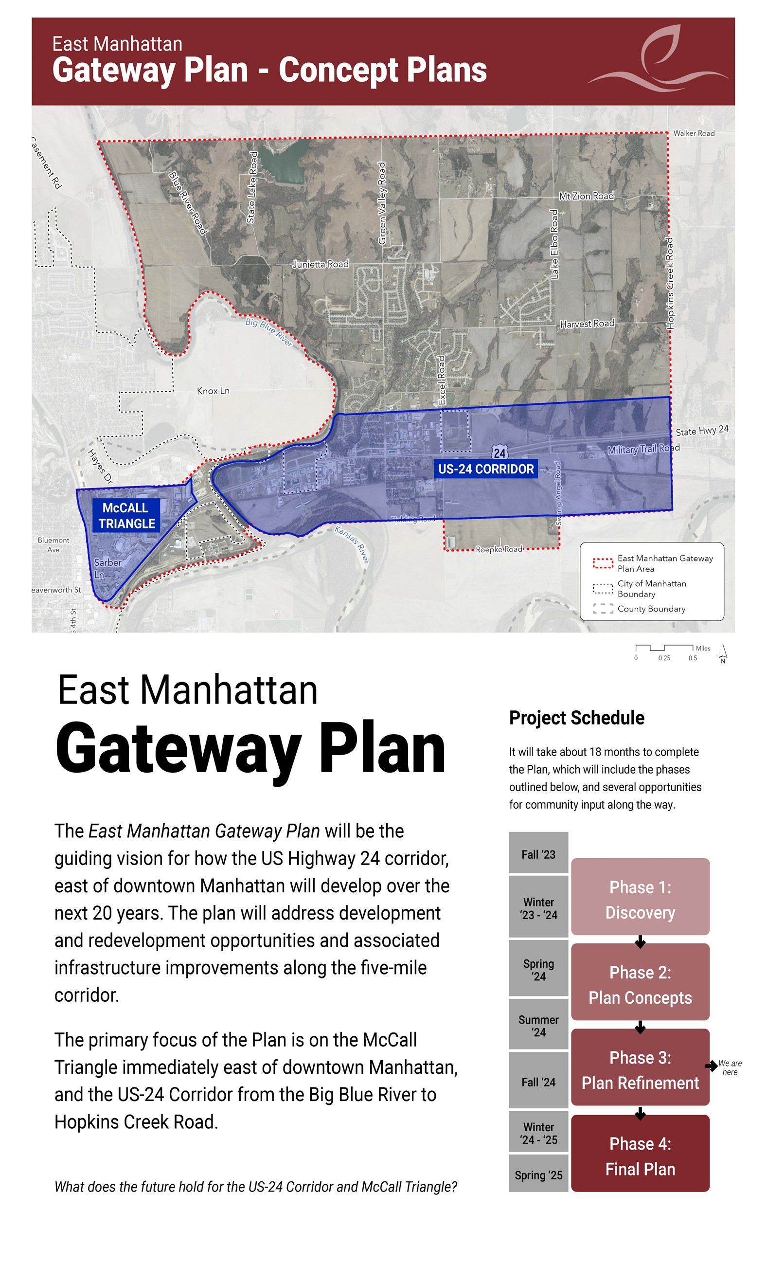 East Manhattan Gateway Plan 